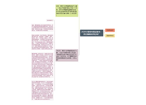 2020宁夏省考面试备考：高空抛物如何杜绝？