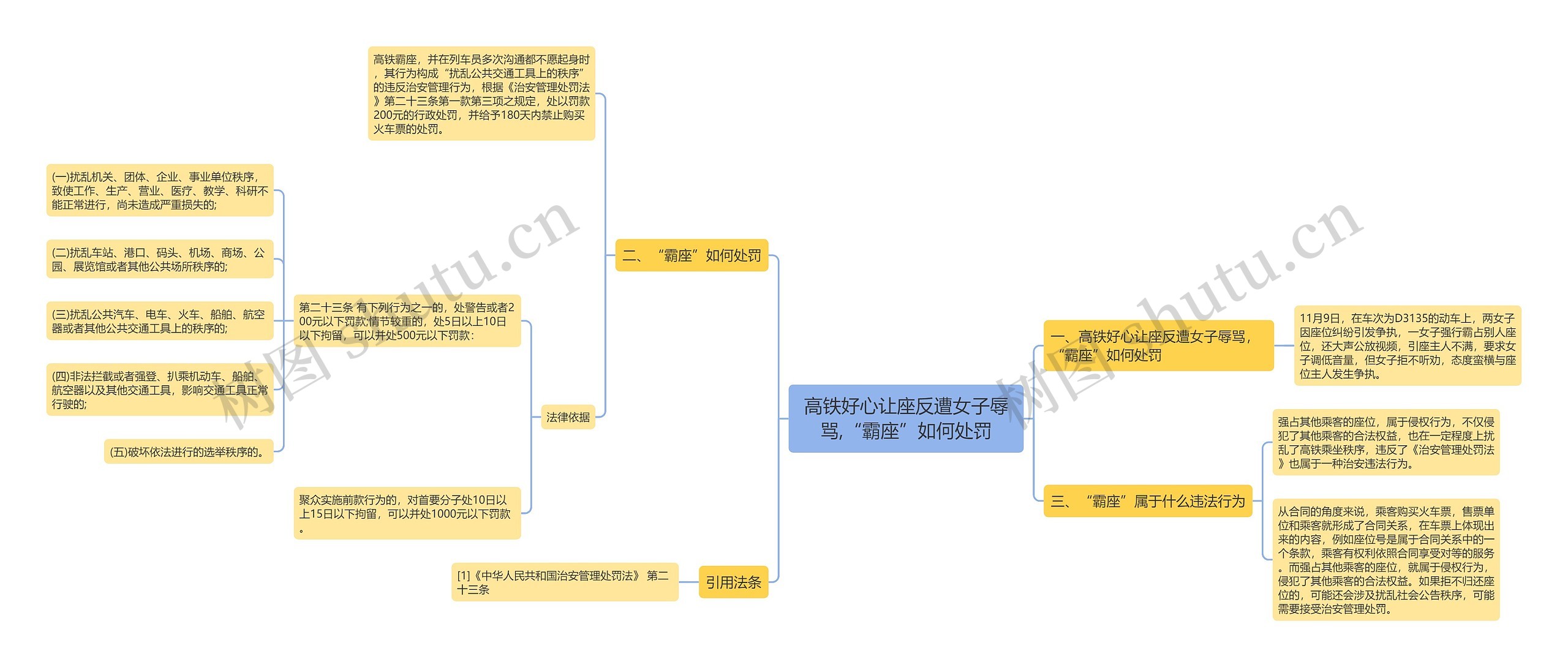高铁好心让座反遭女子辱骂,“霸座”如何处罚 高铁好心让座反遭女子辱骂,“霸座”如何处罚