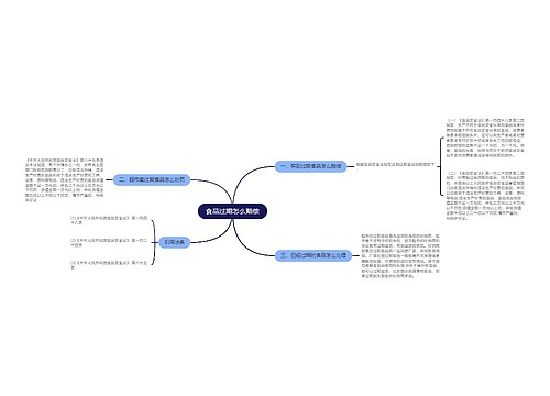 食品过期怎么赔偿