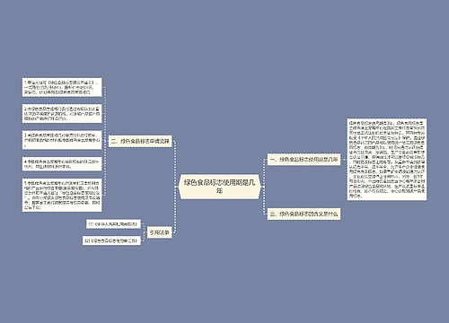 绿色食品标志使用期是几年