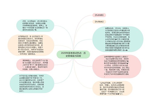 2020年国考面试热点：历史恩情接力回报