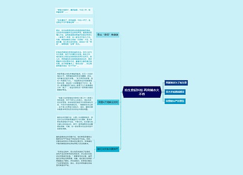 抢生意起纠纷 两商铺水火不容