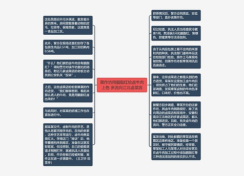 黑作坊用胭脂红给卤牛肉上色 多流向江北卤菜店