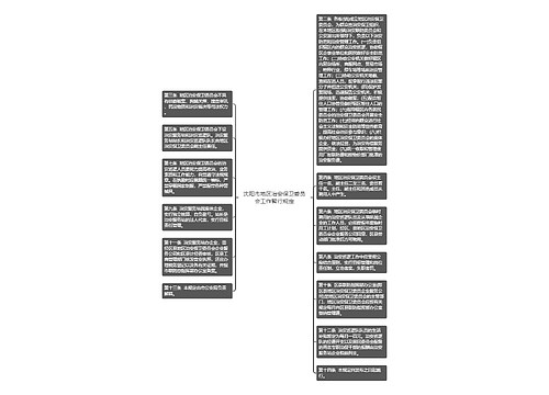 沈阳市地区治安保卫委员会工作暂行规定