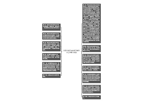 沈阳市地区治安保卫委员会工作暂行规定