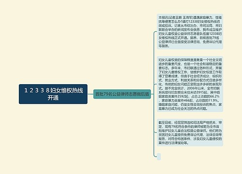 １２３３８妇女维权热线开通