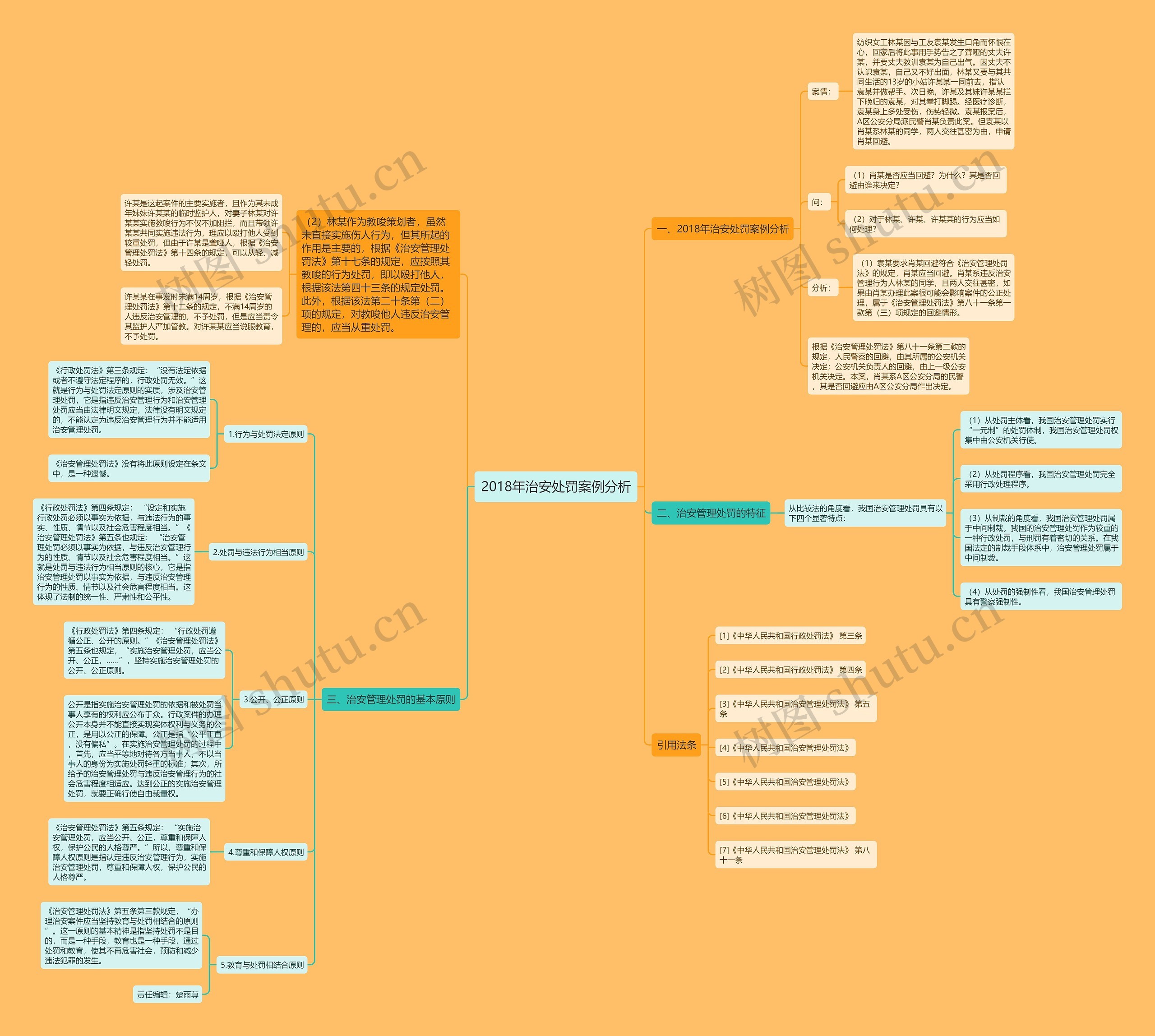 2018年治安处罚案例分析 2018年治安处罚案例分析