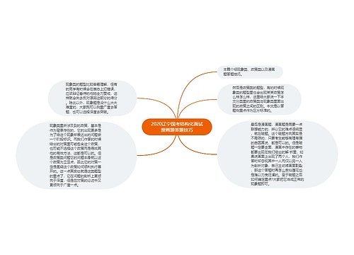 2020辽宁国考结构化面试漫画题答题技巧