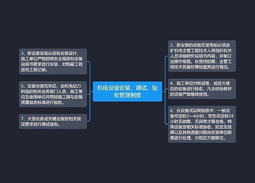 机电设备安装、调试、验收管理制度