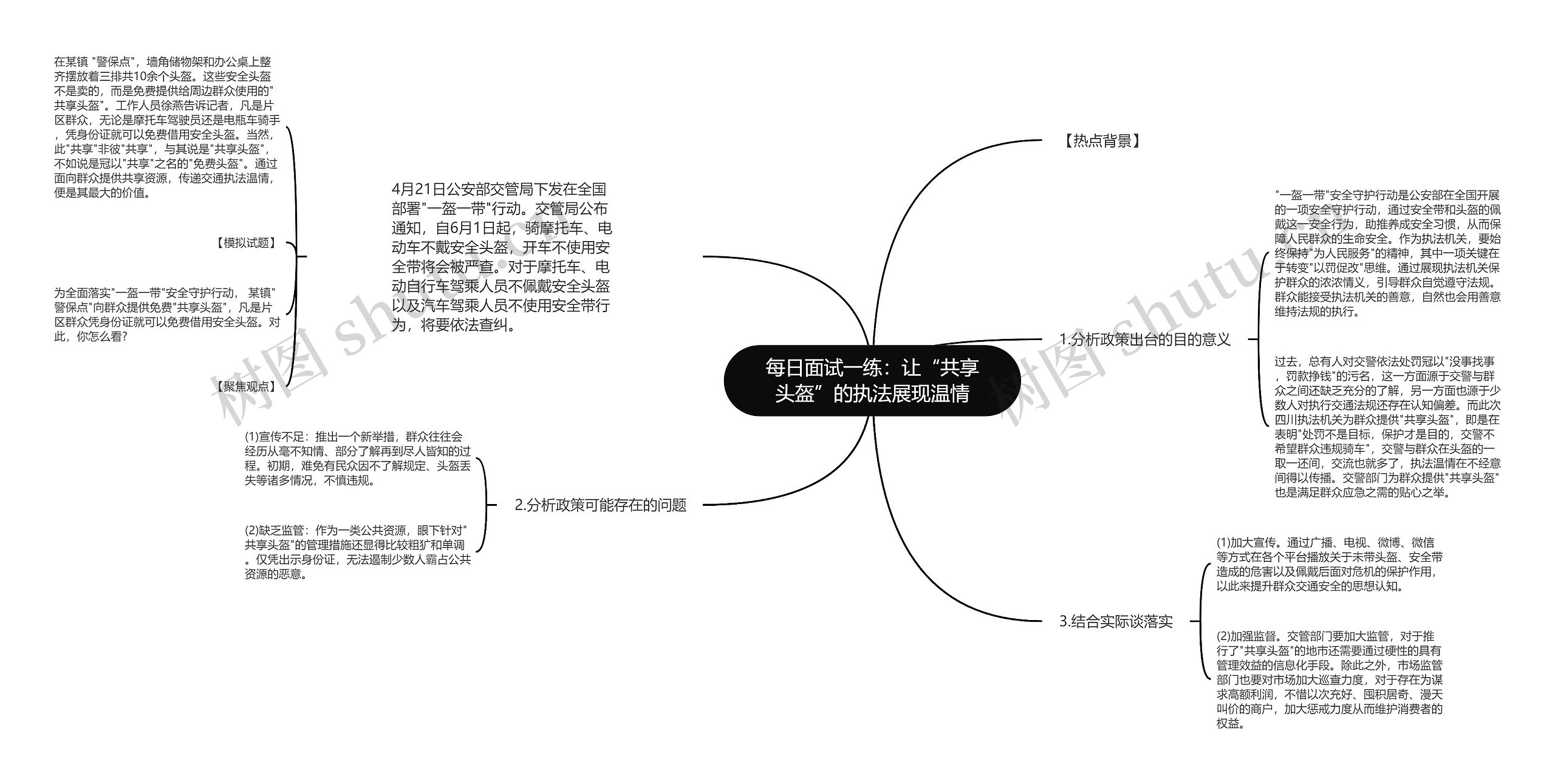 每日面试一练：让“共享头盔”的执法展现温情思维导图