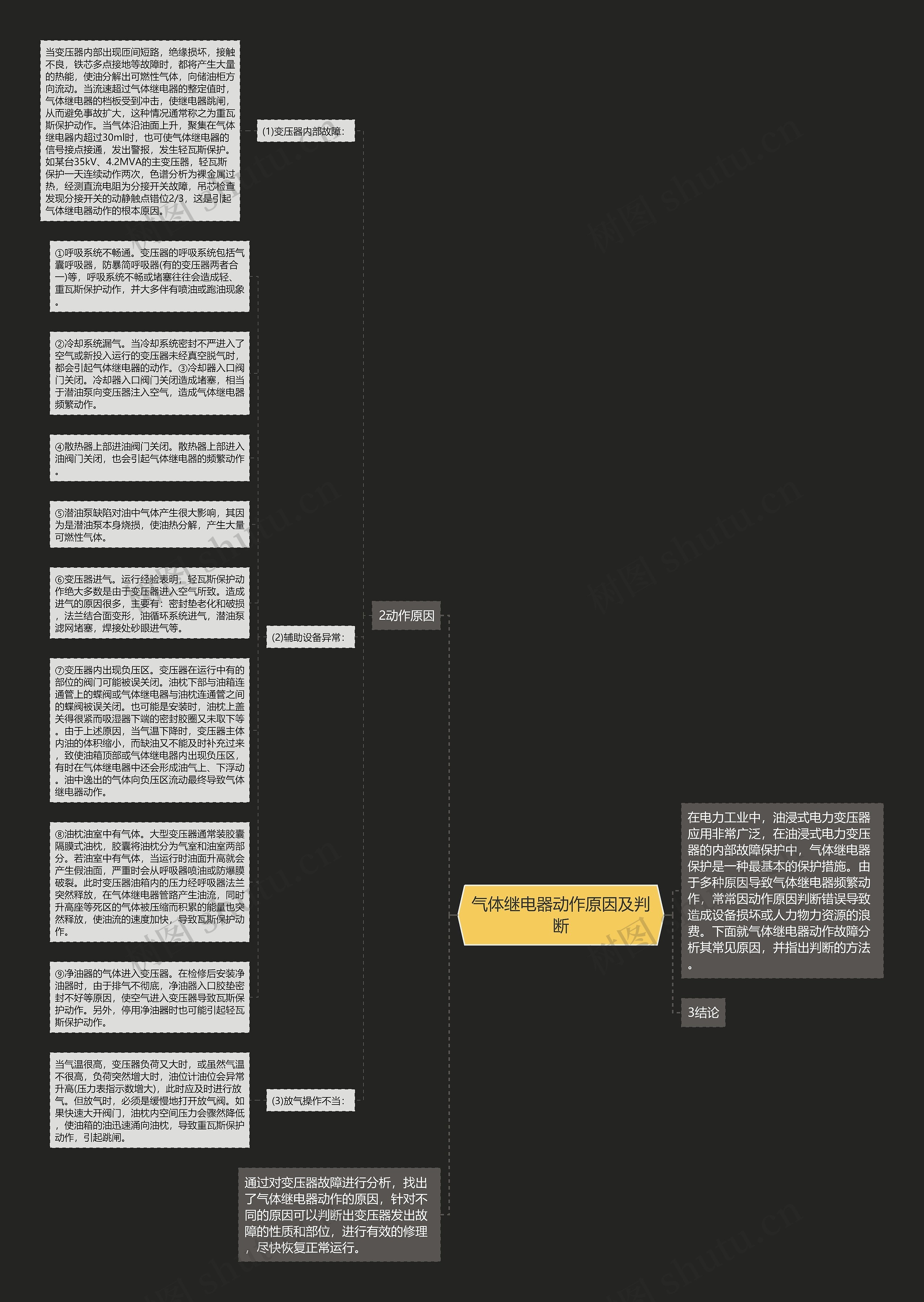 气体继电器动作原因及判断