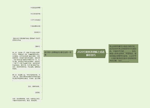 2020行测言语理解之成语解析技巧