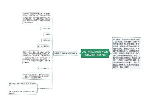 2021年国家公务员考试轻松解决图形推理问题