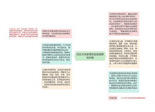 妇女文化教育权益包括哪些内容