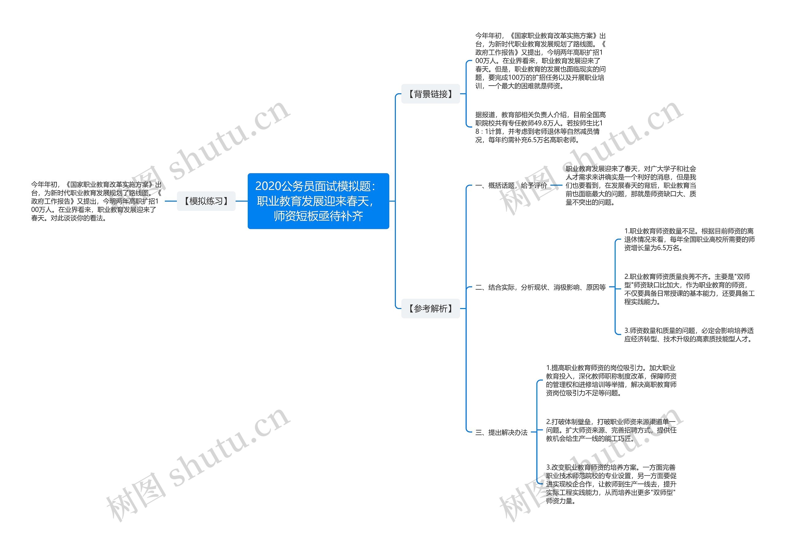 2020公务员面试模拟题：职业教育发展迎来春天，师资短板亟待补齐