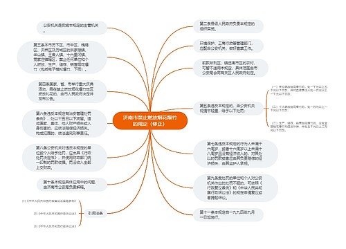 济南市禁止燃放烟花爆竹的规定（修正）