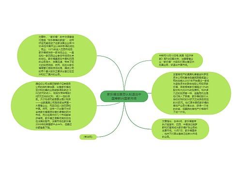 家乐福出面否认拟退出中国等新兴国家市场