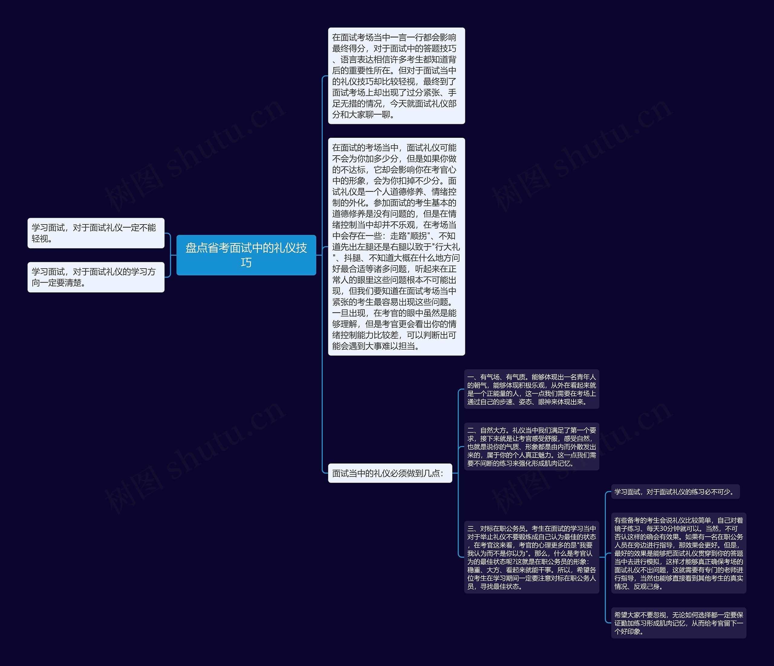 盘点省考面试中的礼仪技巧 盘点省考面试中的礼仪技巧
