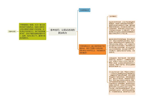备考技巧：让面试述说的更加有力