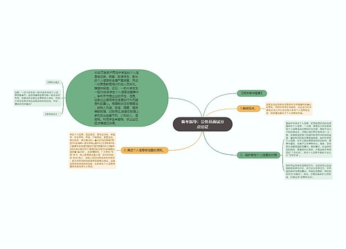 备考指导：公务员面试分点论证