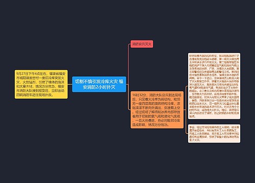 切割不慎引发冷库火灾 福安消防2小时扑灭