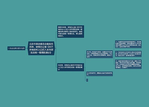 北京市革命委员会批转市农林、财贸办公室《关于外地农村人口迁入本市郊区应统一管理的请示》