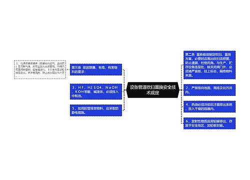 设备管道吹扫置换安全技术规定