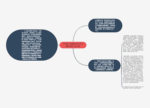 无领导小组面试技巧:多注重内容和讨论过程