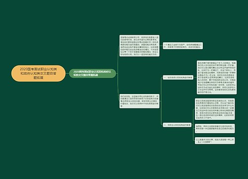 2020国考面试职业认知类和政府认知类交叉题目答题拓展