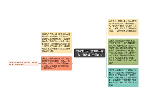 新规定出台：营养素补充剂“备案制”有望落地