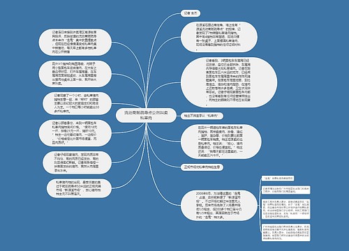 流动商贩疏导点公然叫卖私宰肉