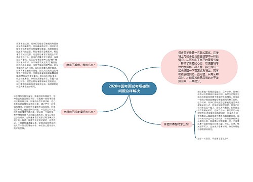 2020年国考面试考场碰到问题这样解决