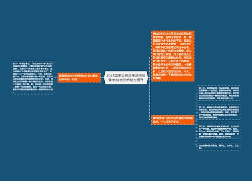 2021国家公务员考试申论备考:综合分析能力提升