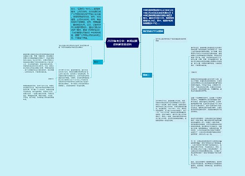 2020备考分享：新闻试题资料解答看资料