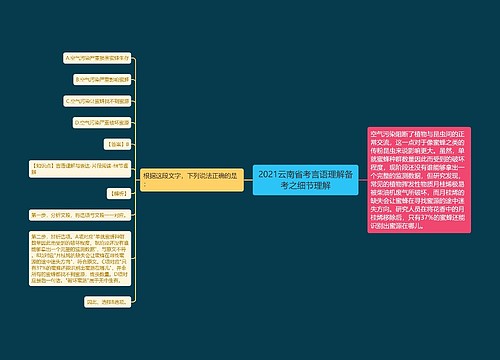 2021云南省考言语理解备考之细节理解