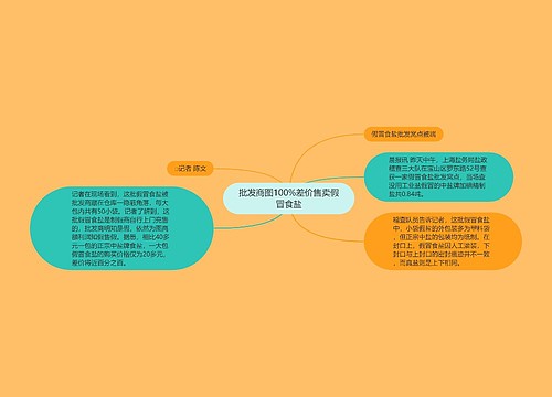 批发商图100%差价售卖假冒食盐