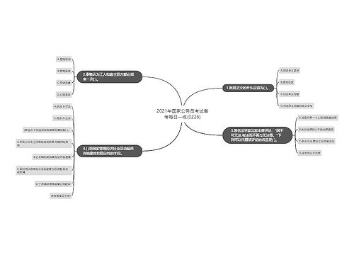 2021年国家公务员考试备考每日一练(0226)