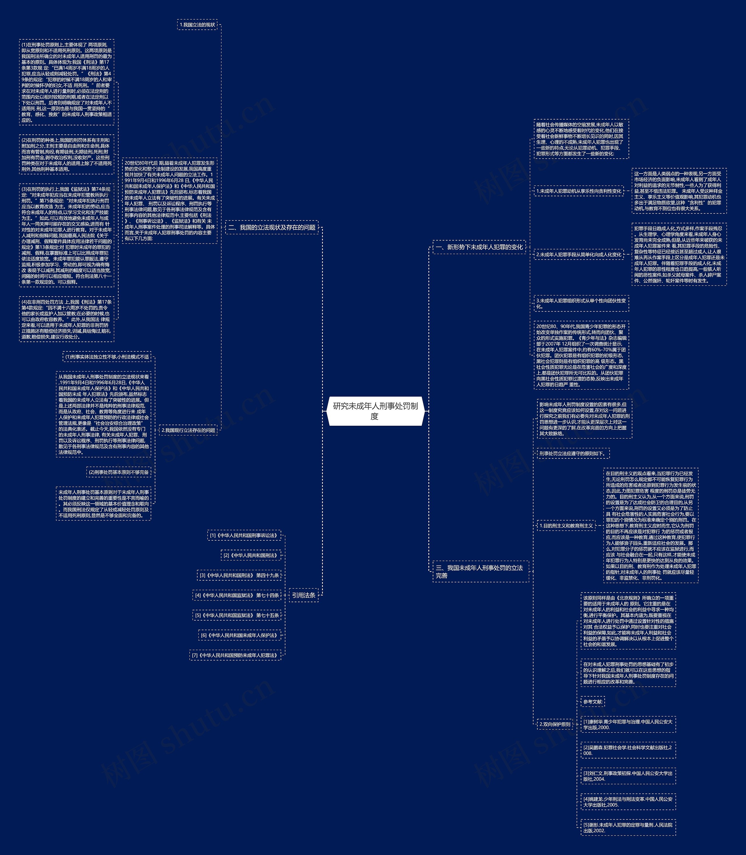 研究未成年人刑事处罚制度 