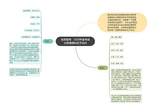 老师指导：2020年省考类比推理横向优于纵向