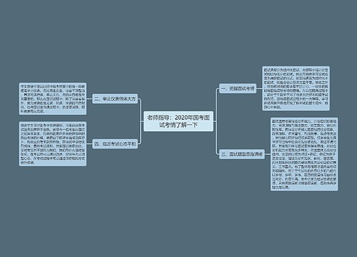 老师指导：2020年国考面试考情了解一下