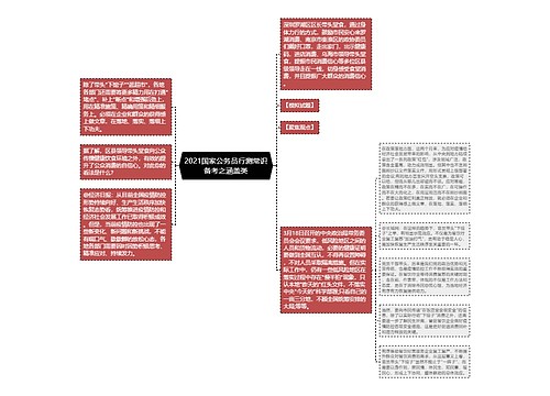 2021国家公务员行测常识备考之涵盖类