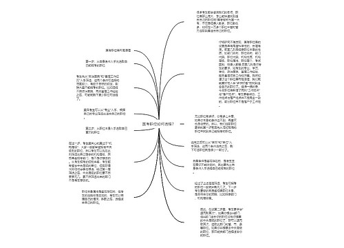 国考职位如何选择？