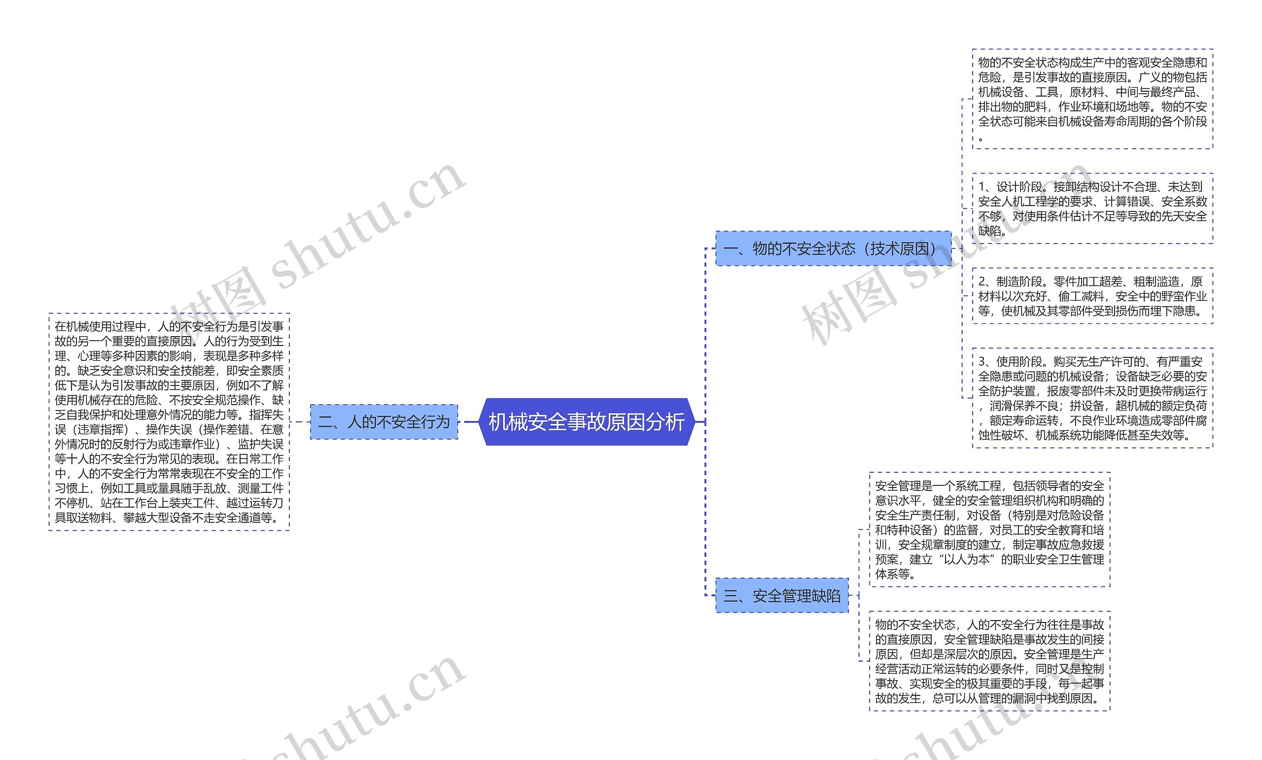 机械安全事故原因分析 机械安全事故原因分析