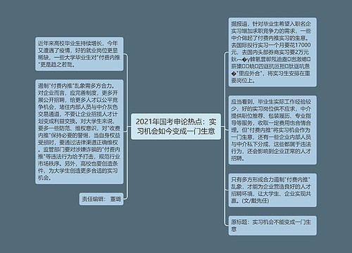 2021年国考申论热点：实习机会如今变成一门生意