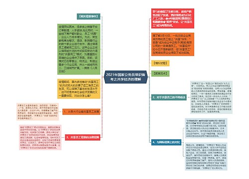 2021年国家公务员常识备考之共享经济的理解