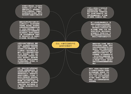 石兆：夫妻可互查财产权益保护还是破坏