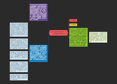 2020年国考面试每日一练：人生因磨炼而更加出彩