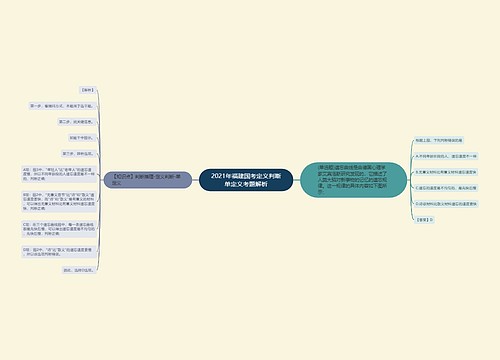 2021年福建国考定义判断单定义考题解析