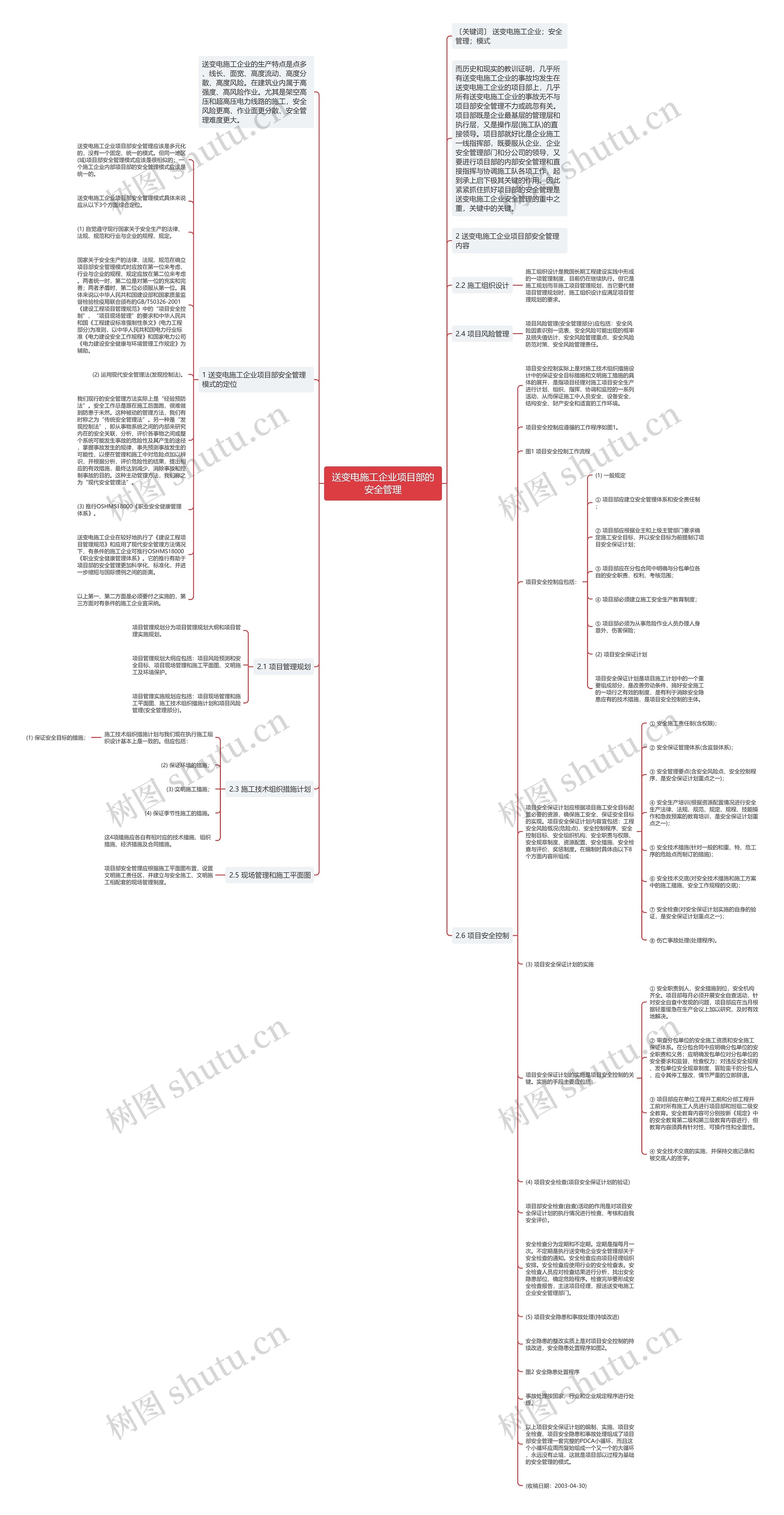 送变电施工企业项目部的安全管理思维导图