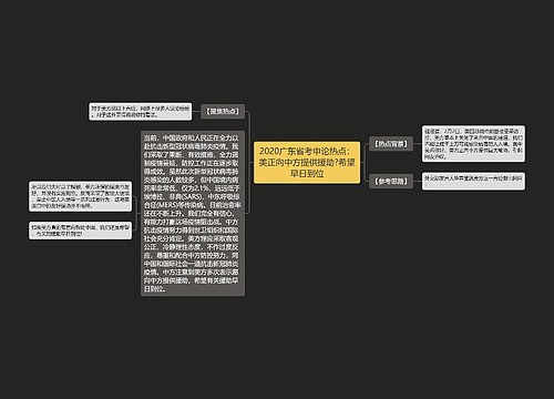 2020广东省考申论热点：美正向中方提供援助?希望早日到位